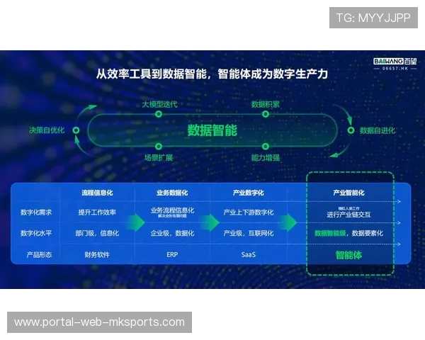 数字技术深度赋能体育产业 激活数据要素驱动全链条升级